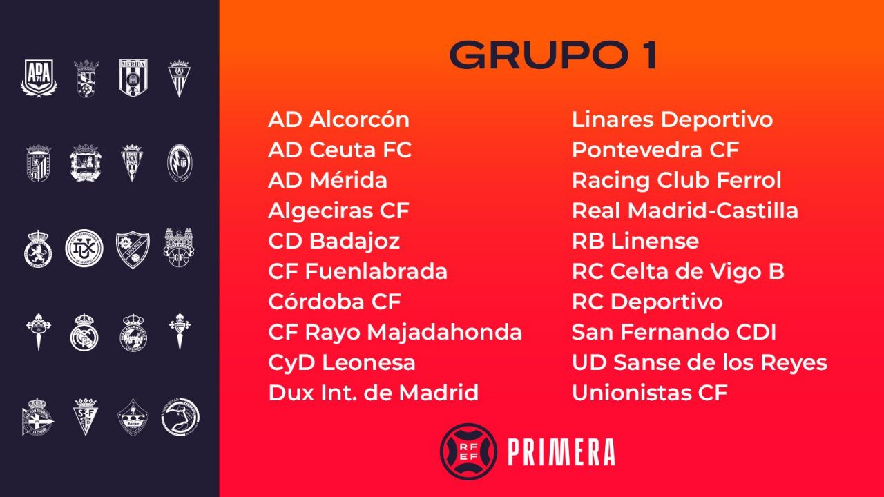 El competirá en Grupo 1 de Primera División | ADN Blanco