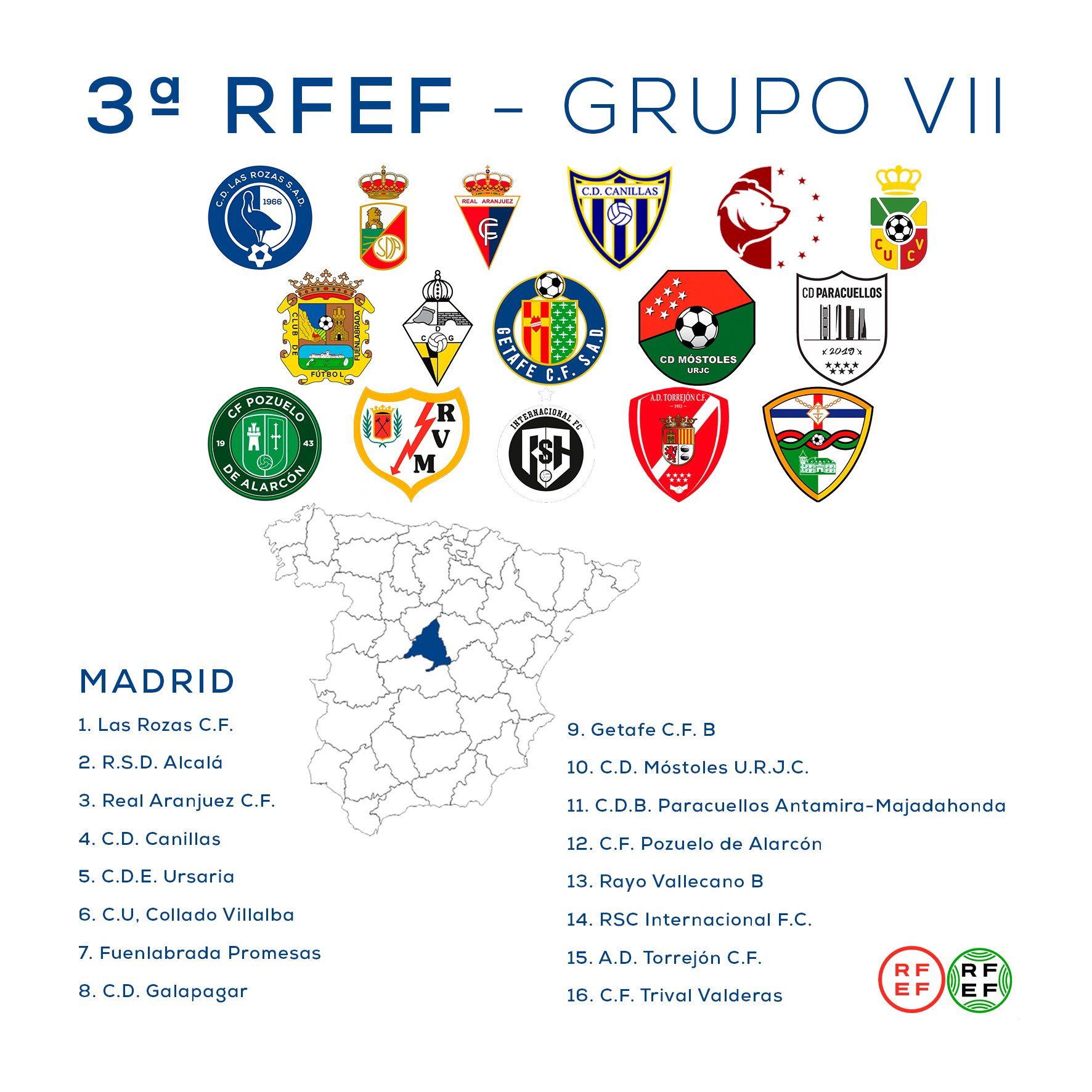 Instruir palma sitio La RFFM da a conocer la composición del Grupo VII en Tercera División RFEF  (RSC Internacional) | ADN Blanco