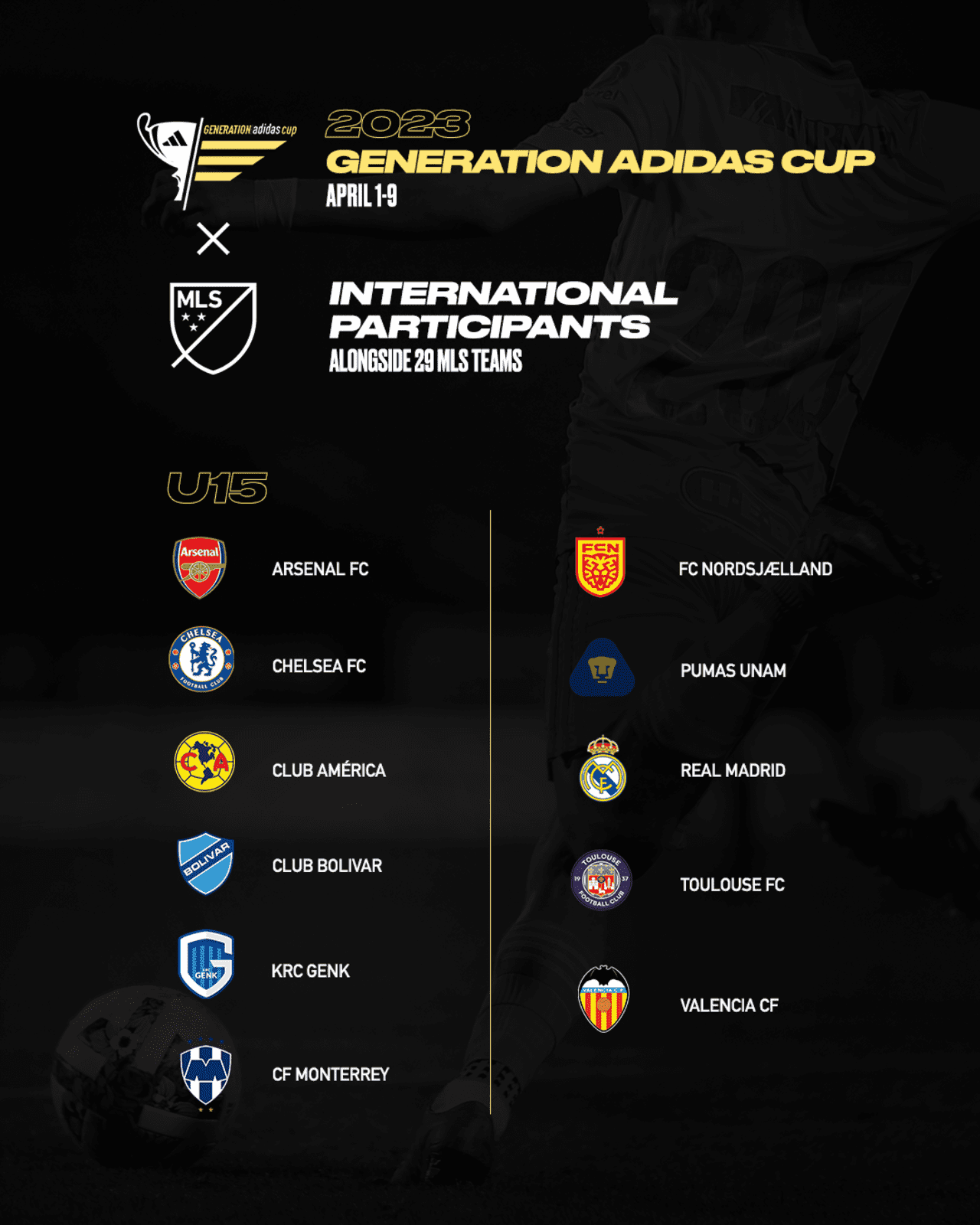 El Cadete B viaja hasta Florida para disputar la 2023 Generation Adidas